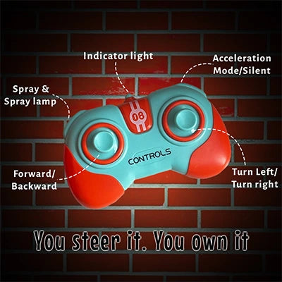 Remote Control Awesomeness