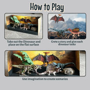 Dinosaur Model Series - Toujoo