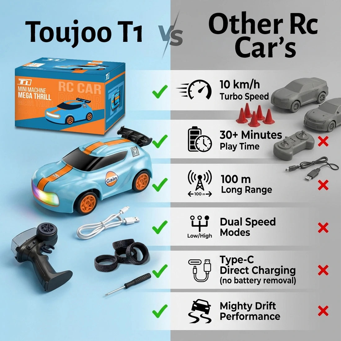 T1 Rc Car Toujoo